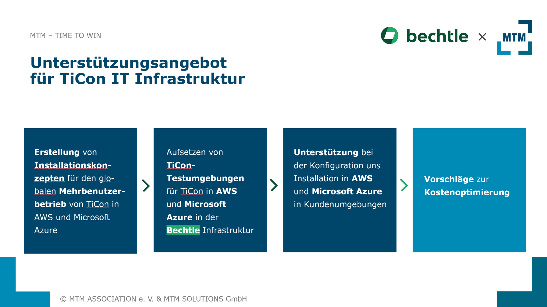 BechtleXMTM